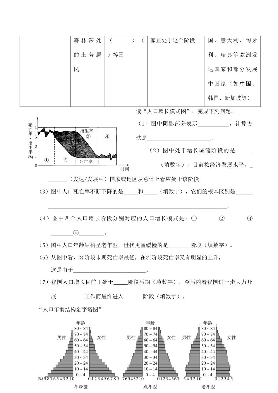 高一地理必修2 人口学案1_第2页