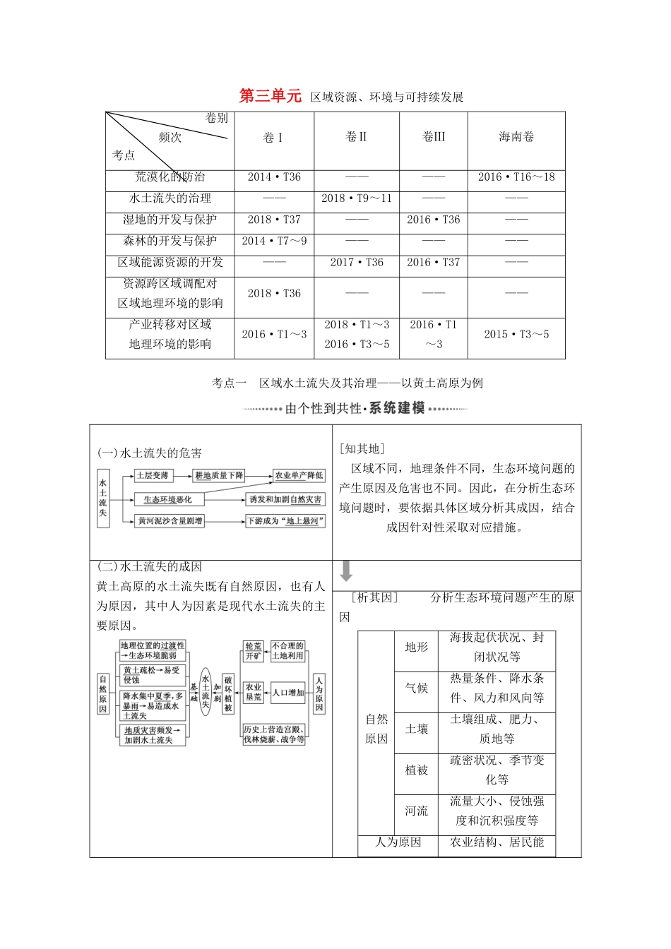 高考地理一轮复习 模块三 第三单元 区域资源、环境与可持续发展学案（含解析）鲁教版-鲁教版高三全册地理学案_第1页