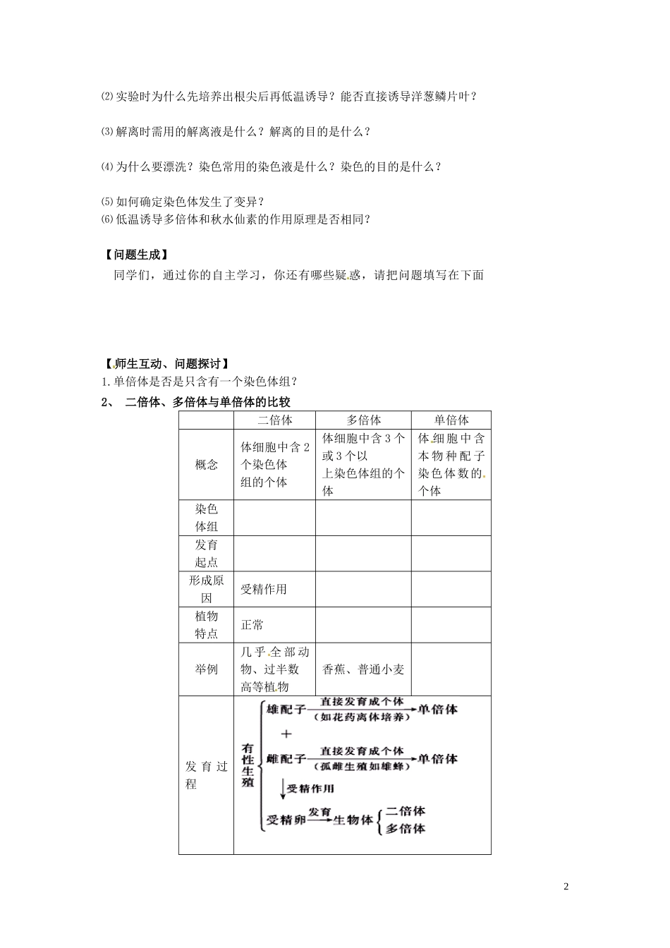 河北省唐山市开滦第二中学高中生物 5.2 染色体变异（第2课时）导学案 新人教版必修2_第2页