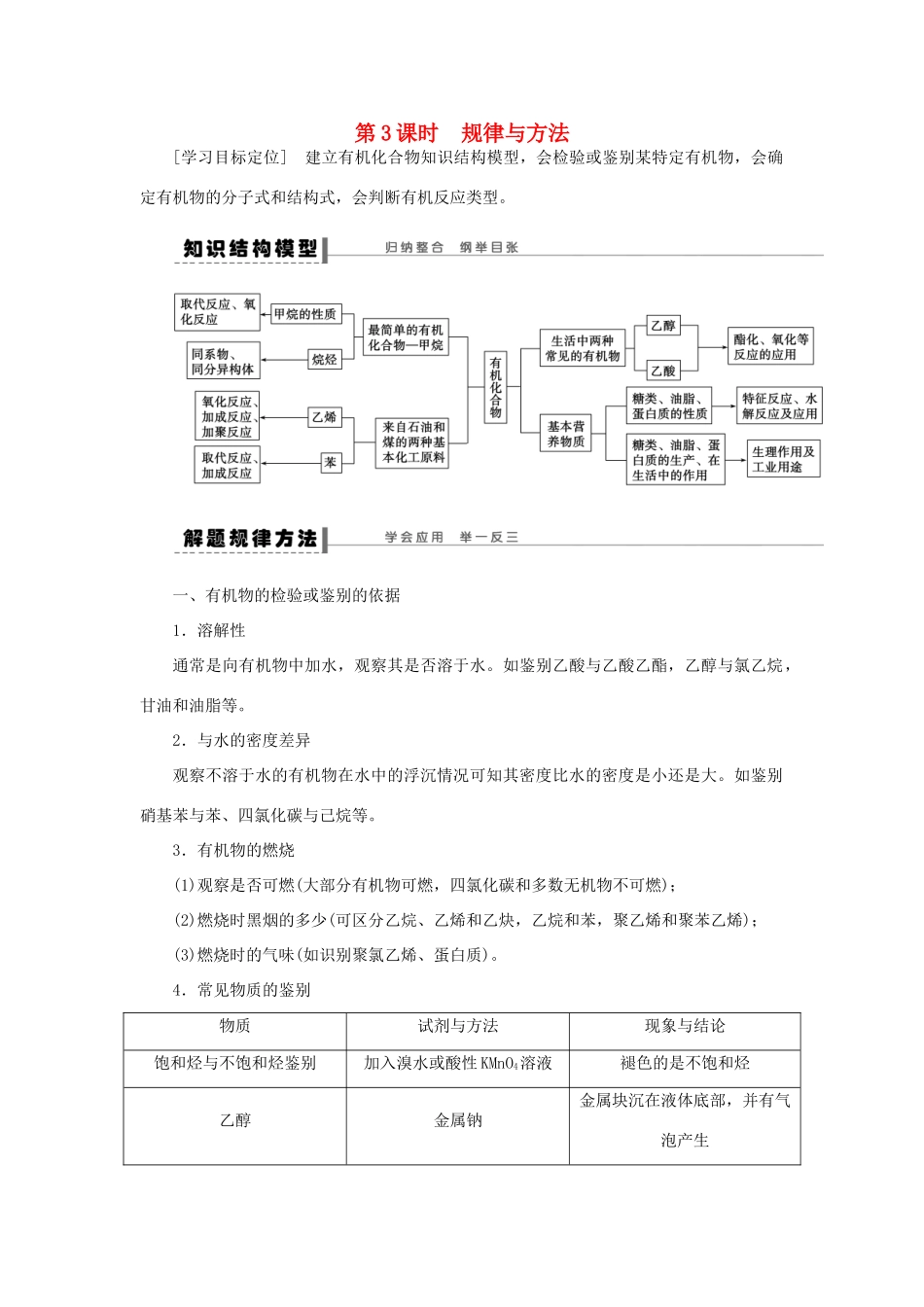 高中化学 3.4.3规律与方法学案 新人教版必修2-新人教版高一必修2化学学案_第1页