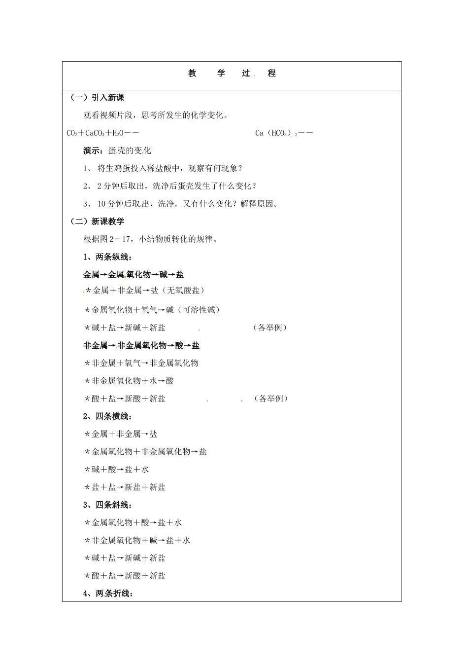 浙江省温岭市城南中学九年级科学上册《2.2物质转化的规律3》教案 浙教版_第2页