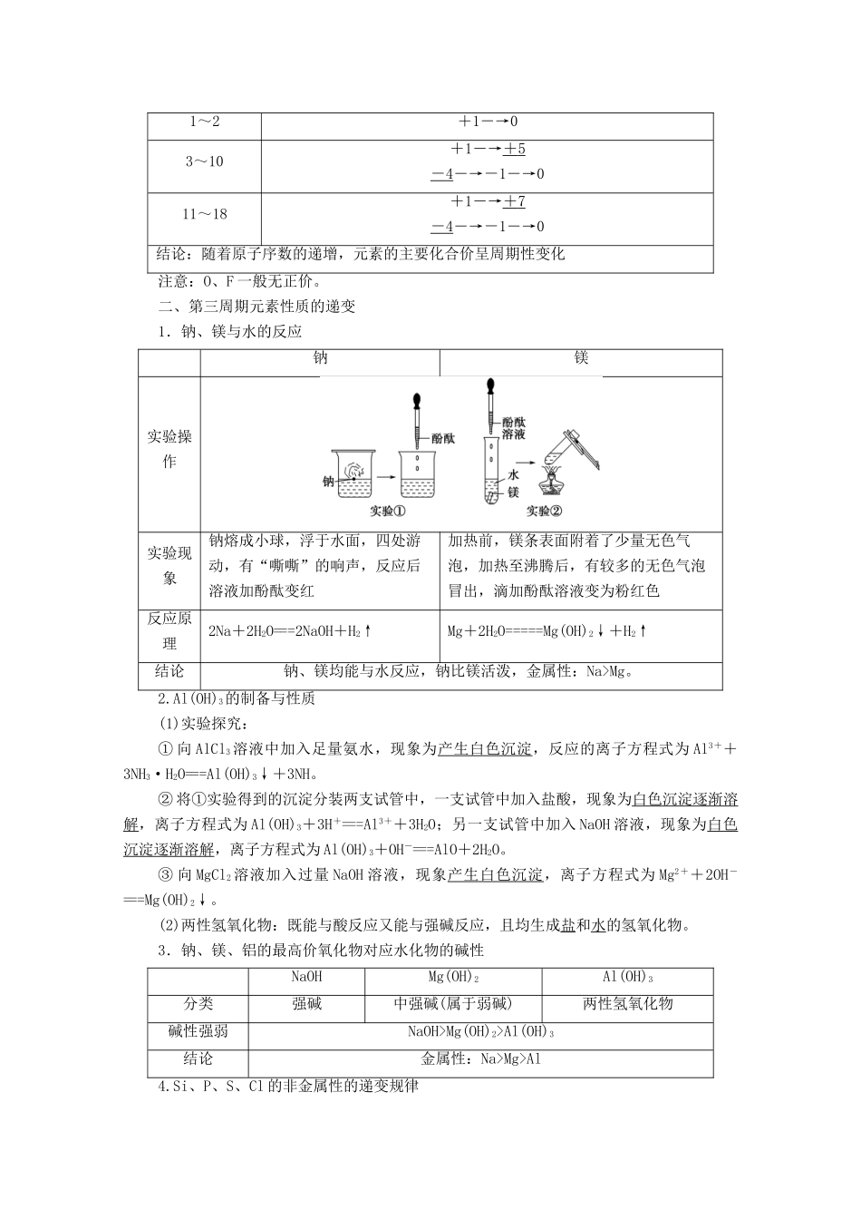 高中化学 第4章 物质结构 元素周期律 第2节 课时1 元素性质的周期性变化规律学案 新人教版必修第一册-新人教版高中第一册化学学案_第2页