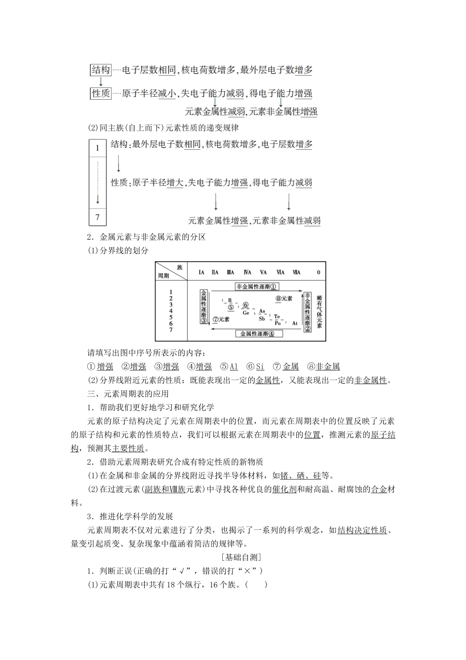 高中化学 专题1 微观结构与物质的多样性 第1单元 核外电子排布与周期律 第3课时 元素周期表及其应用学案 苏教版必修2-苏教版高一必修2化学学案_第2页
