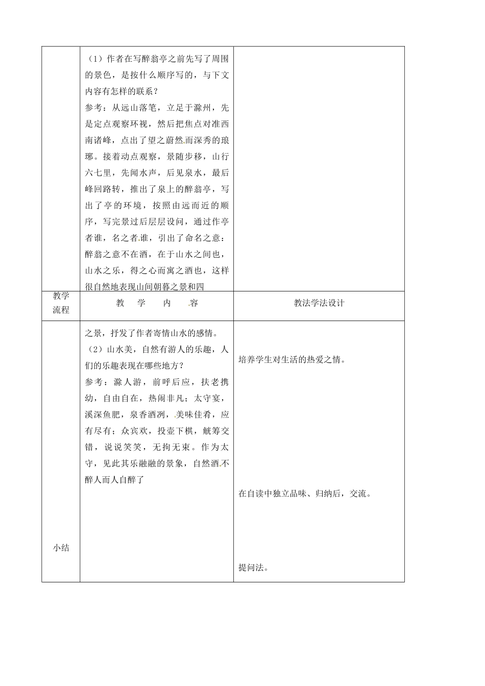 九年级语文下册 第8课 醉翁亭记教案2 长春版-长春版初中九年级下册语文教案_第2页