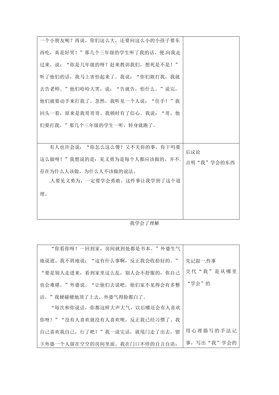湖南省茶陵县潞水学校八年级语文 作文讲评教案一_第2页