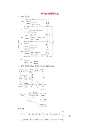 高中化学 第3章 烃的含氧衍生物章末知识网络构建学案 新人教版选修5-新人教版高二选修5化学学案