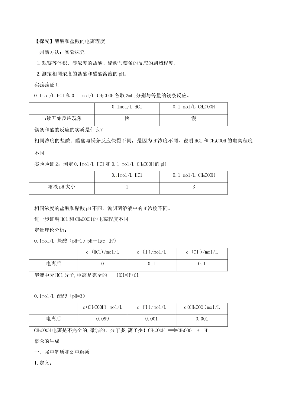 高中高中化学 3.1 强弱电解质导学案 新人教版选修4-新人教版高一选修4化学学案_第2页
