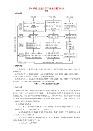 高中化学 走进化学工业（第6课时）单元复习小结三案一课学案 新人教版选修2-新人教版高二选修2化学学案