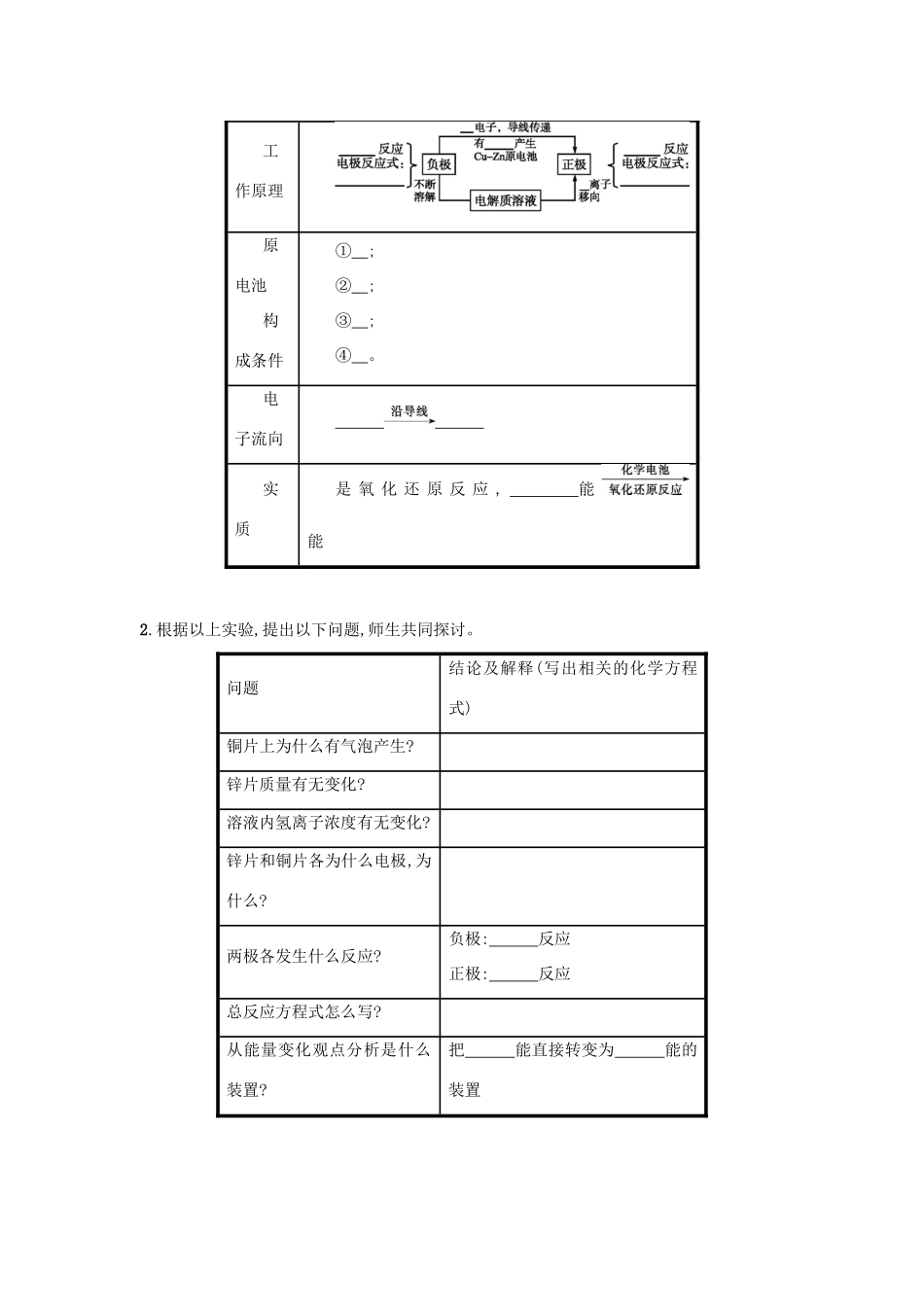 高中化学 第二章 化学反应与能量 2.2.1 化学能与电能学案 新人教版必修2-新人教版高一必修2化学学案_第2页