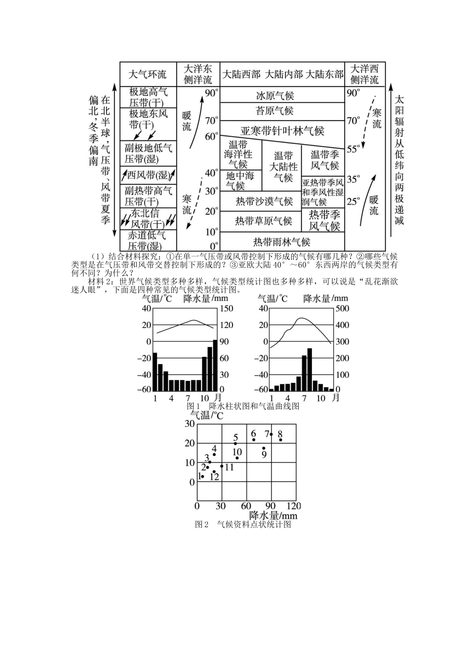 高中地理 第二章 地球上的大气 第二节 第2课时 北半球冬、夏季气压中心气压带和风带对气候的影响导学案 新人教版必修1-新人教版高一必修1地理学案_第2页