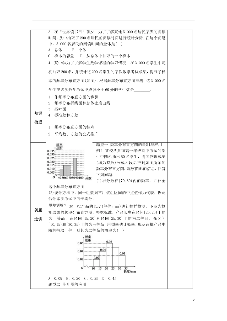 湖南省益阳市高三数学 用样本估计总体复习教案-人教版高三全册数学教案_第2页
