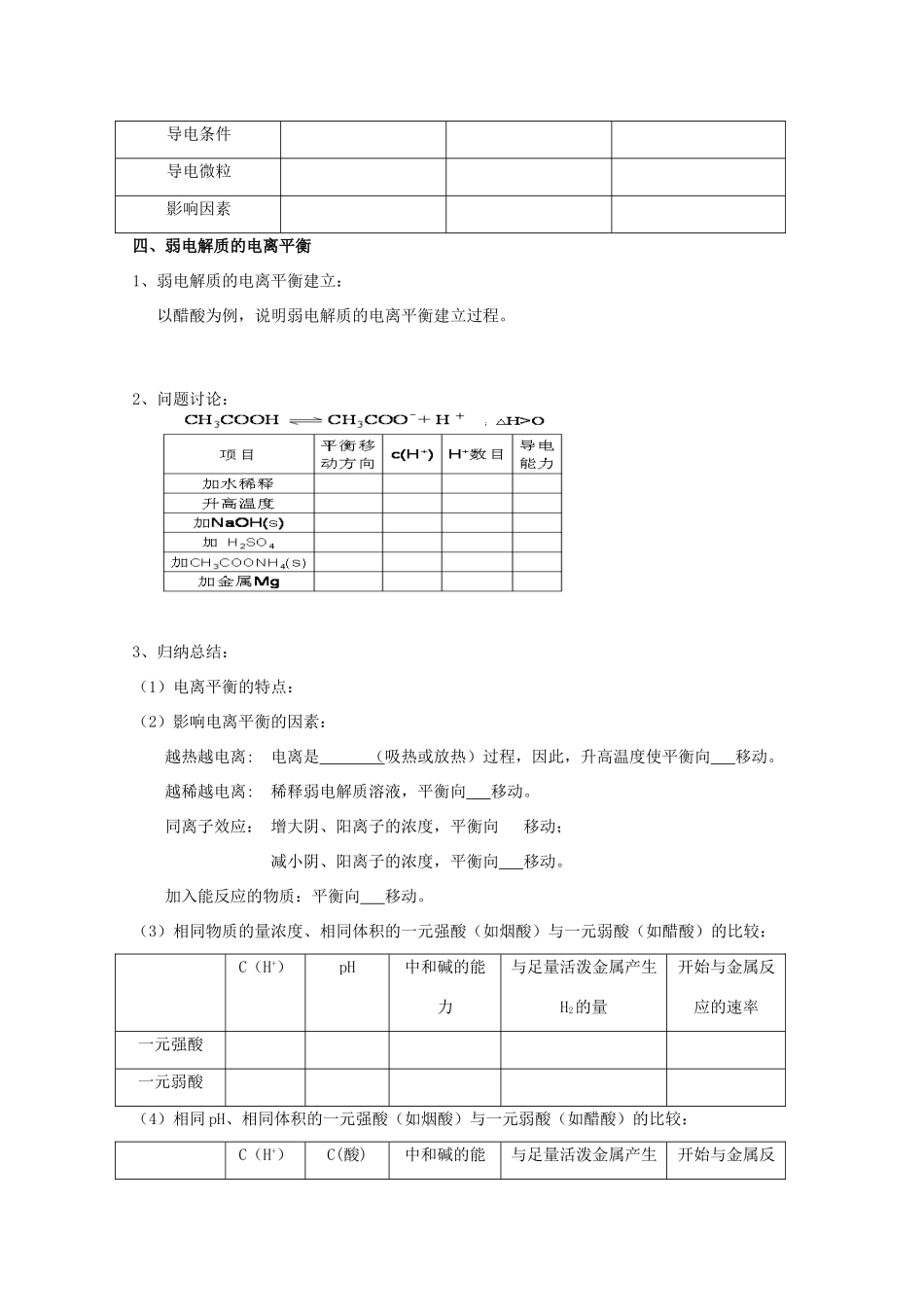 高三化学一轮复习 3.1.1弱电解质的电离平衡教学案 苏教版_第3页