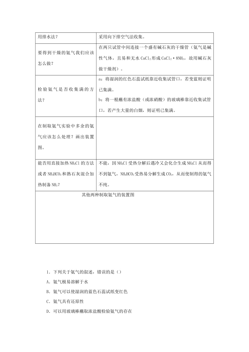 高一化学 实验11 氨的实验室制法学案-人教版高一全册化学学案_第3页