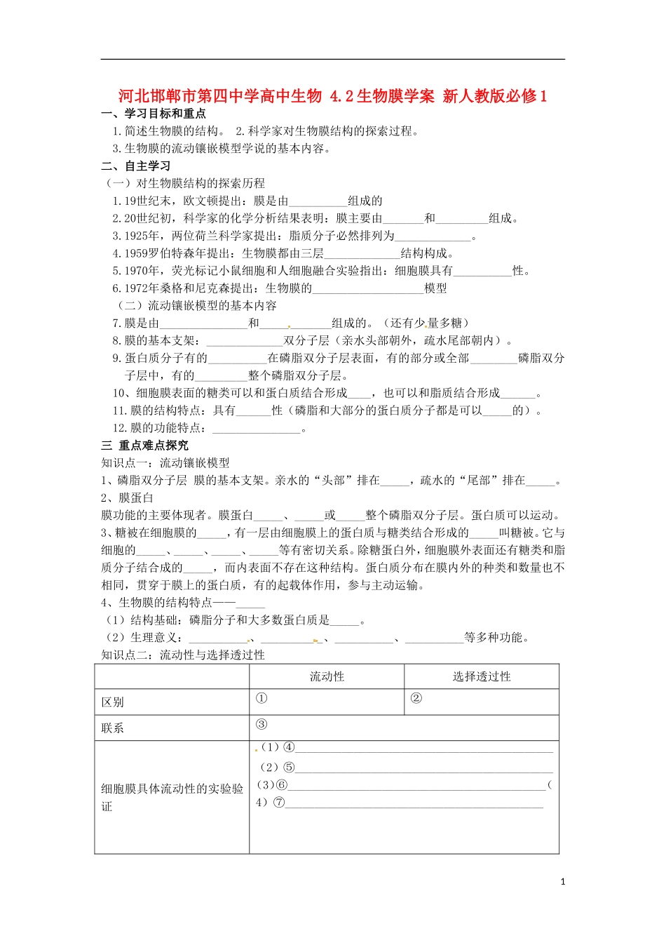 河北邯郸市第四中学高中生物 4.2生物膜学案 新人教版必修1_第1页