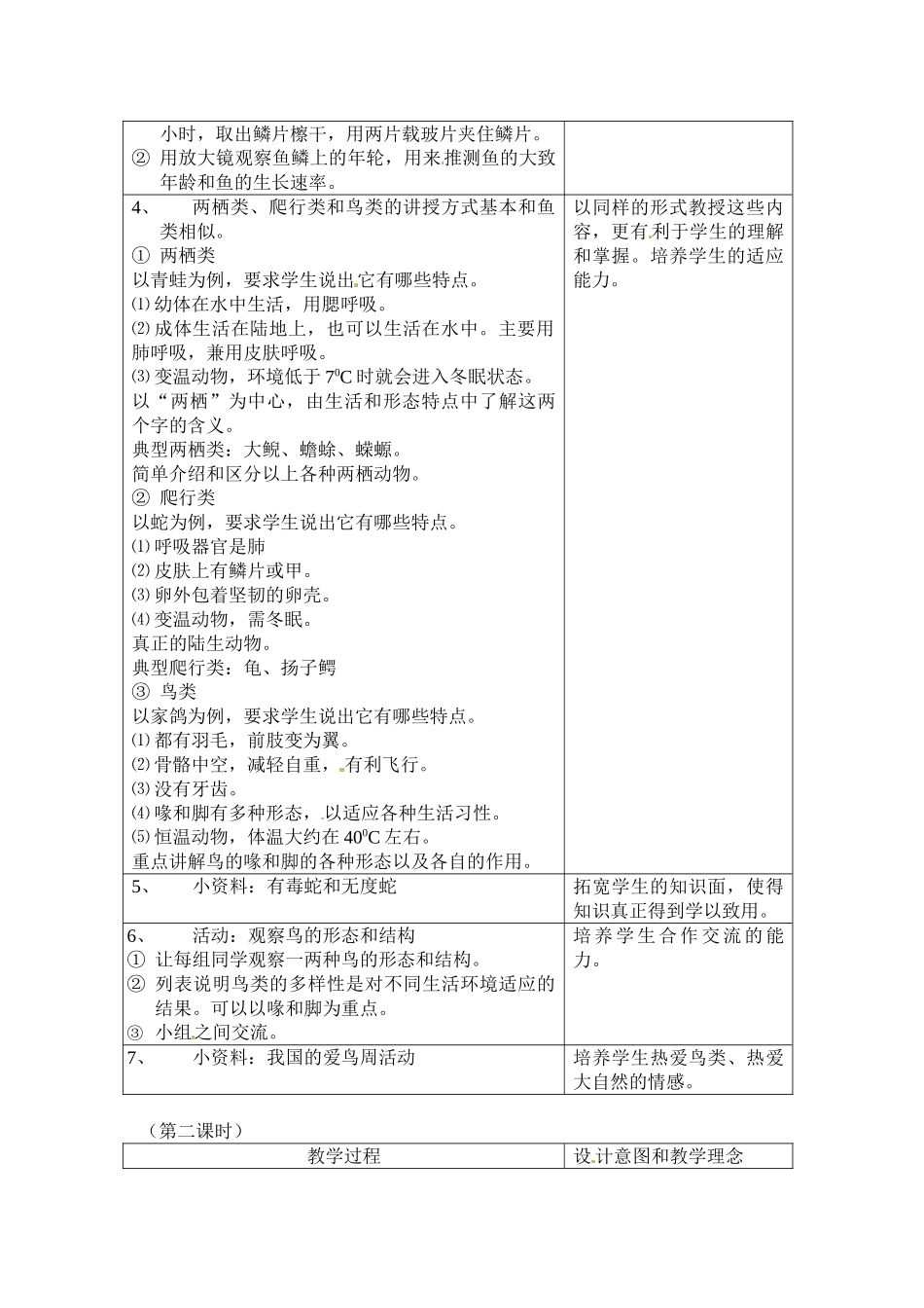 科学：第六章第1节动物的主要类群教案（华东师大版七年级上）_第2页