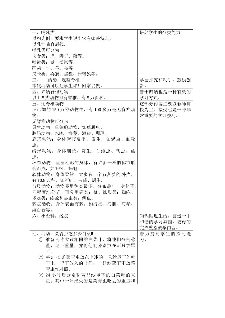 科学：第六章第1节动物的主要类群教案（华东师大版七年级上）_第3页