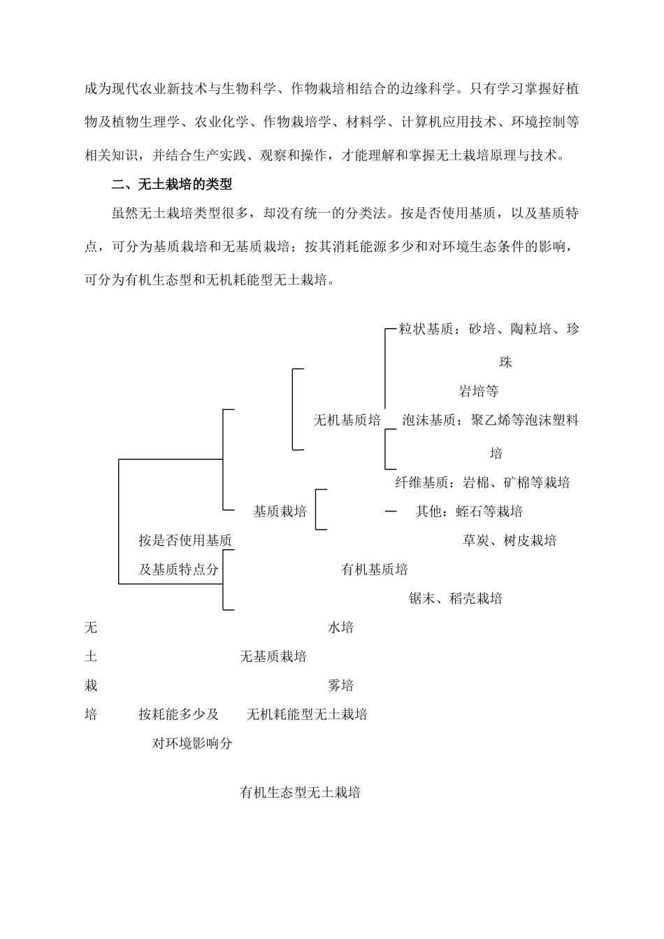 高中化学 5.3 无土栽培技术学案 苏教版选修2-苏教版高中选修2化学学案_第2页