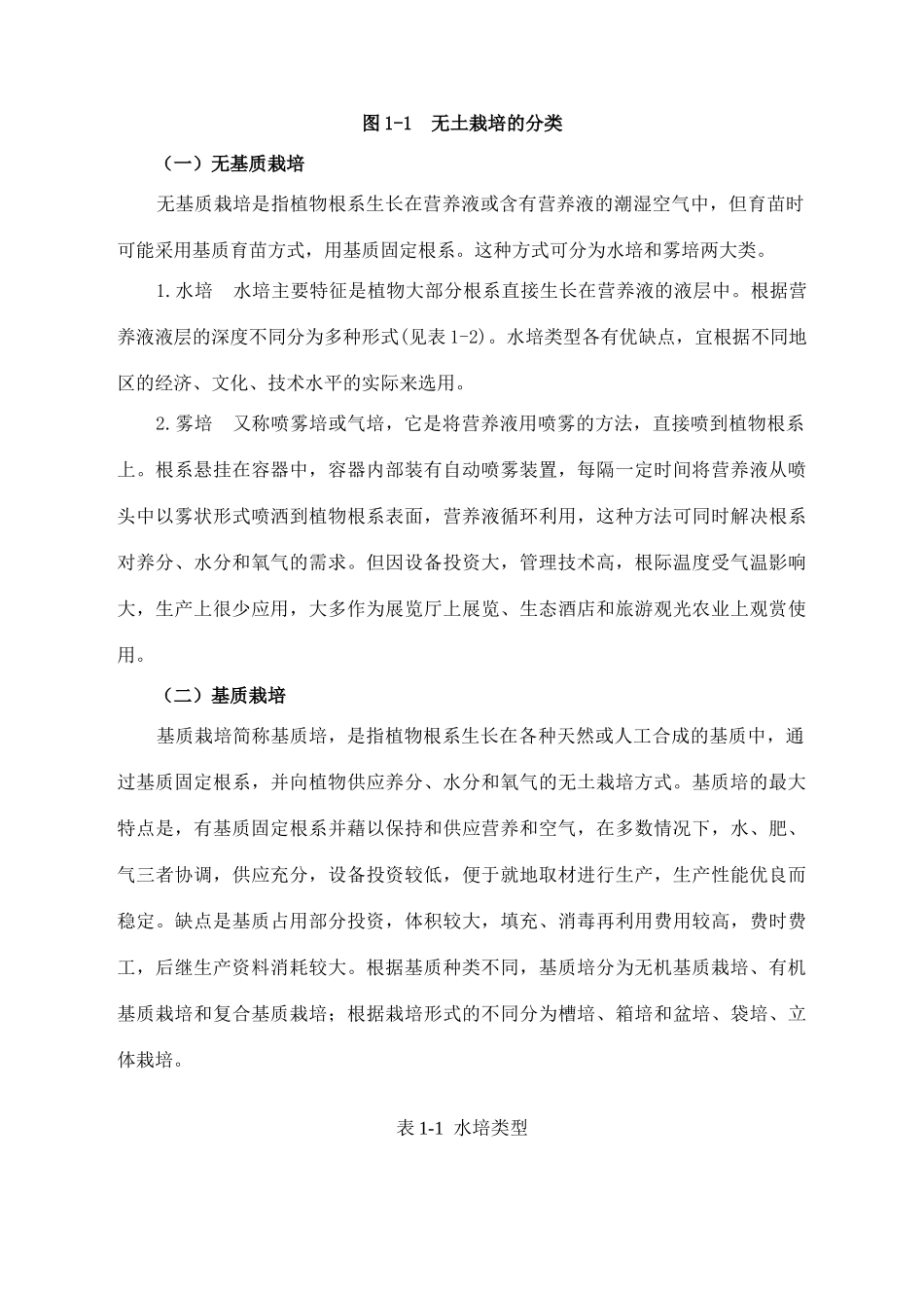 高中化学 5.3 无土栽培技术学案 苏教版选修2-苏教版高中选修2化学学案_第3页