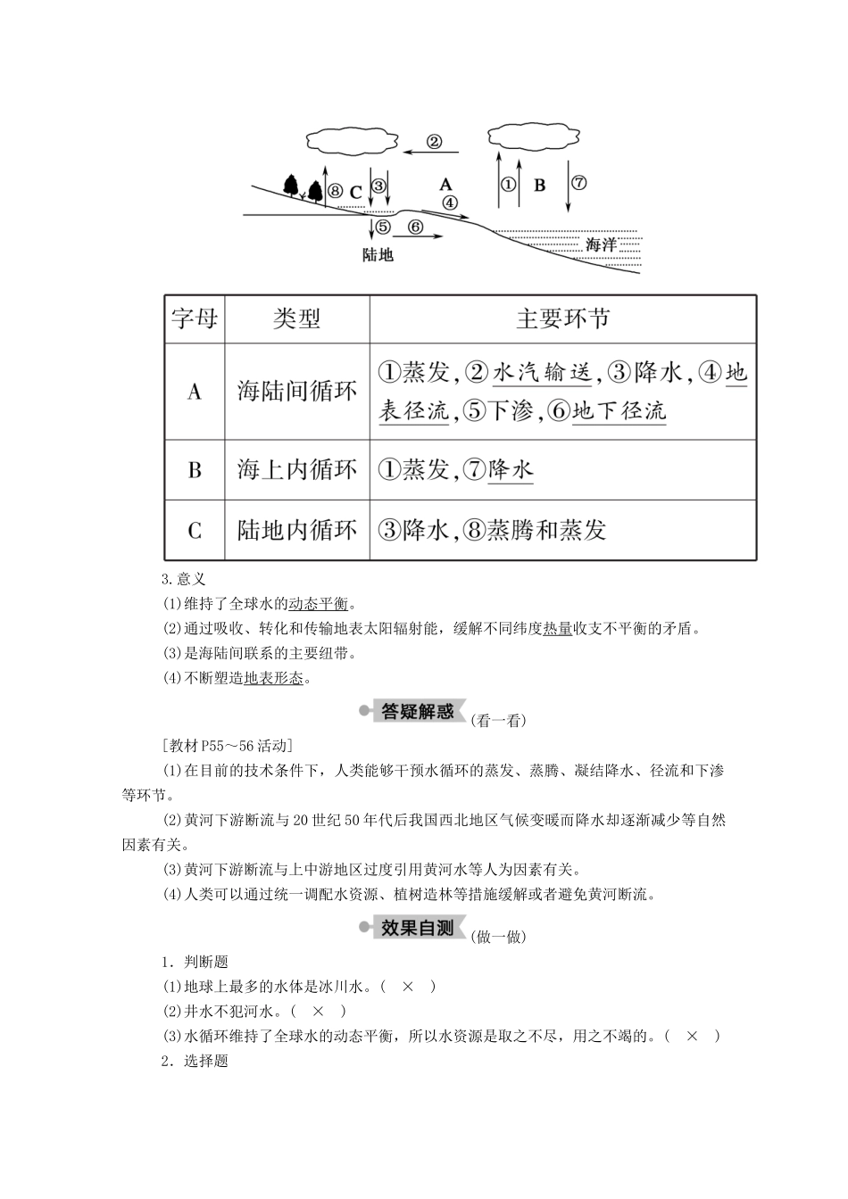 高中地理 第三章 地球上的水 第一节 自然界的水循环学案 新人教版必修1-新人教版高一必修1地理学案_第2页