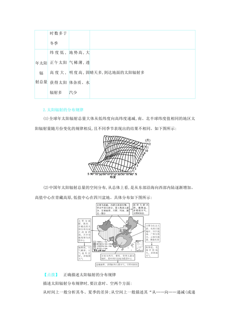 高考地理总复习 第二单元 行星地球单元总结学案-人教版高三全册地理学案_第2页