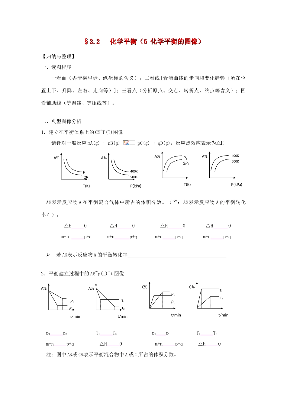 高三化学一轮复习 2.3.6化学平衡图象教学案 苏教版_第1页