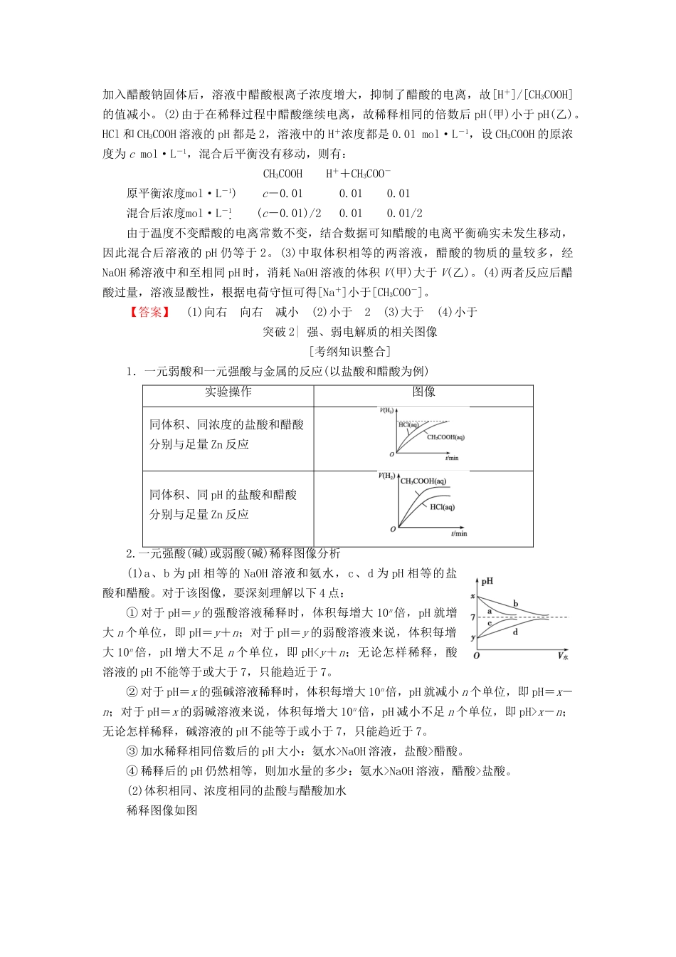 高考化学一轮复习 第8章 物质在水溶液中的行为 专项突破（十六）强酸（碱）与弱酸（碱）的比较学案 鲁科版-鲁科版高三全册化学学案_第3页
