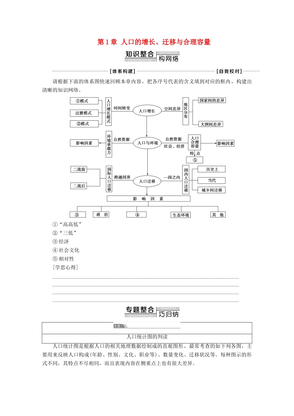 高中地理 第1章 人口的增长、迁移与合理容量章末小结与测评学案 中图版必修2-中图版高一必修2地理学案_第1页