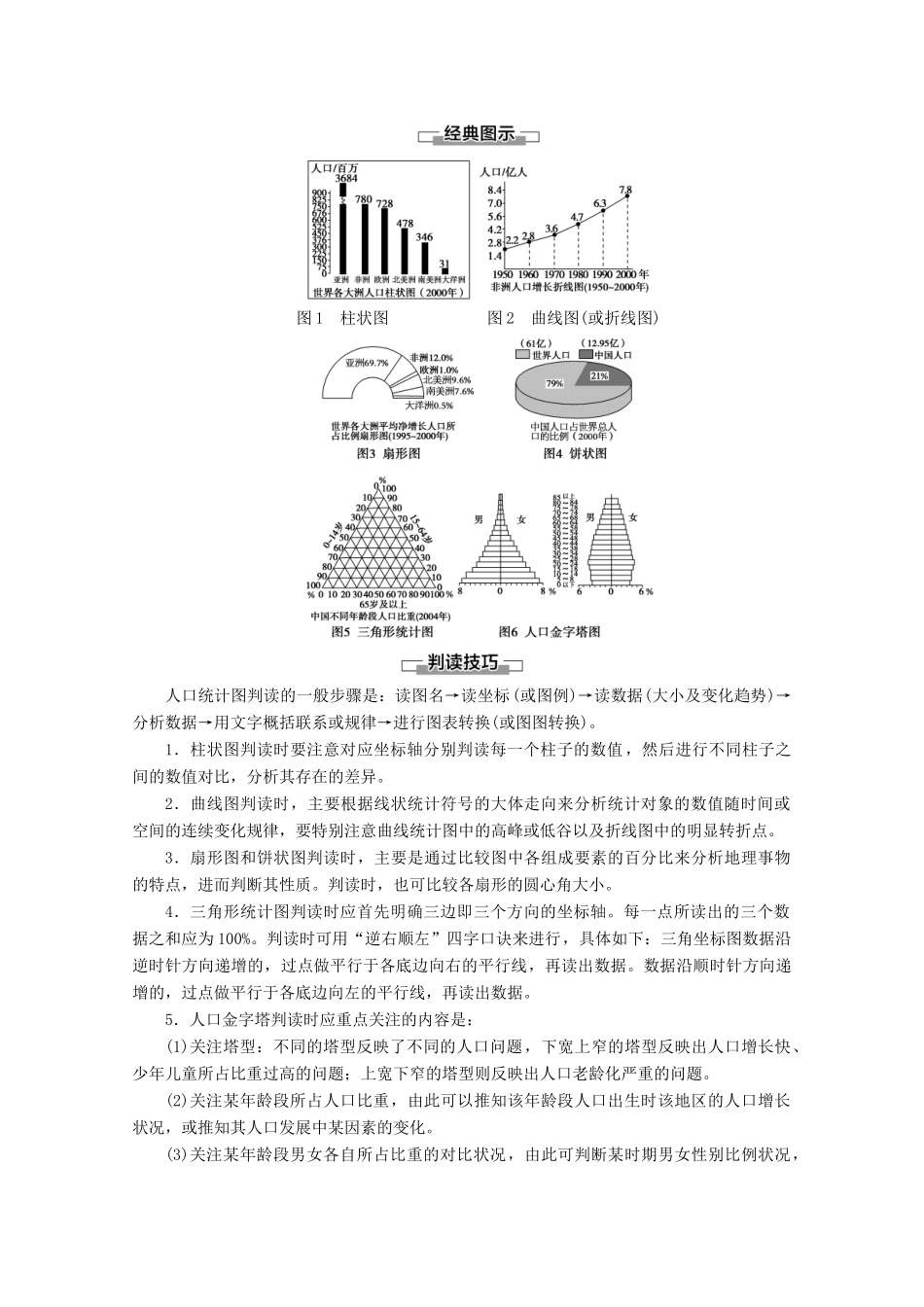 高中地理 第1章 人口的增长、迁移与合理容量章末小结与测评学案 中图版必修2-中图版高一必修2地理学案_第2页