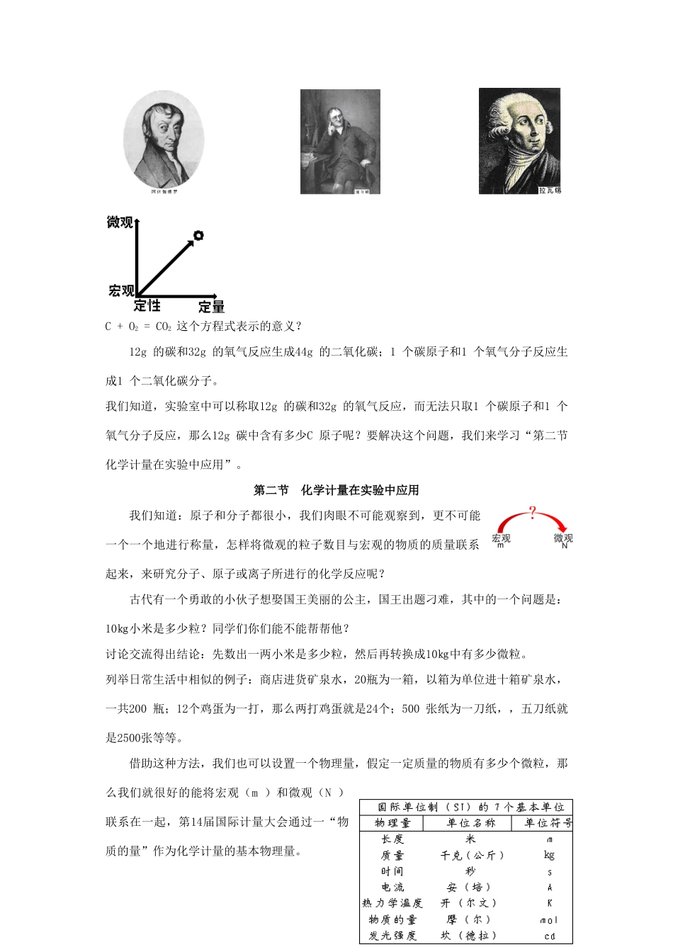 高中化学：1.2《化学计量在实验中的应用》教学案2（新人教版必修1）_第2页