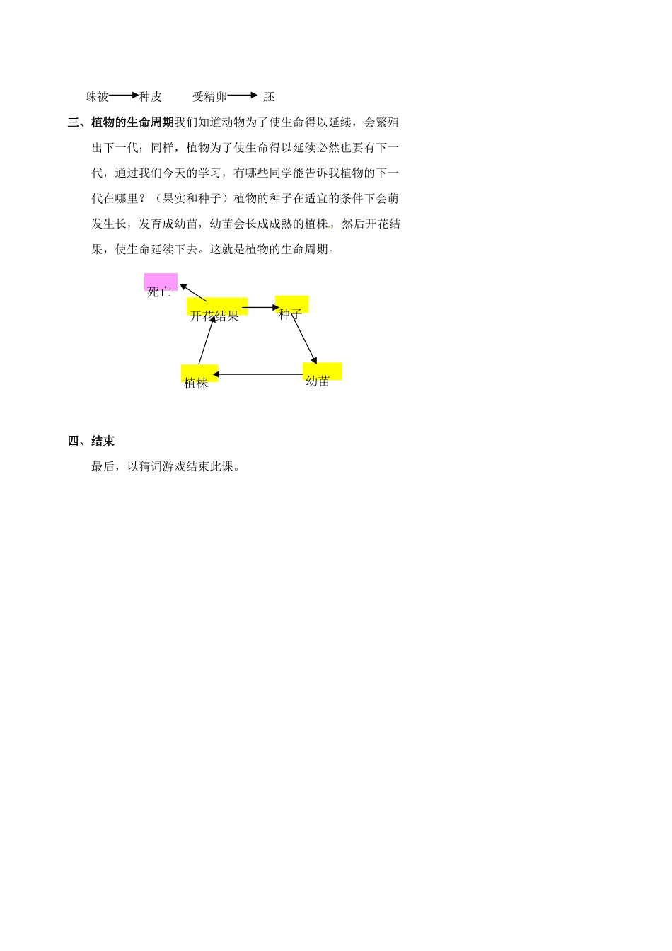 浙江省温岭市城南中学七年级科学下册《3.5 植物的一生（果实和种子的形成）》教案_第3页