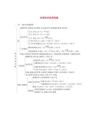 高中化学 第4章 材料家族中的元素 本章知识体系构建学案 鲁科版必修1-鲁科版高中必修1化学学案