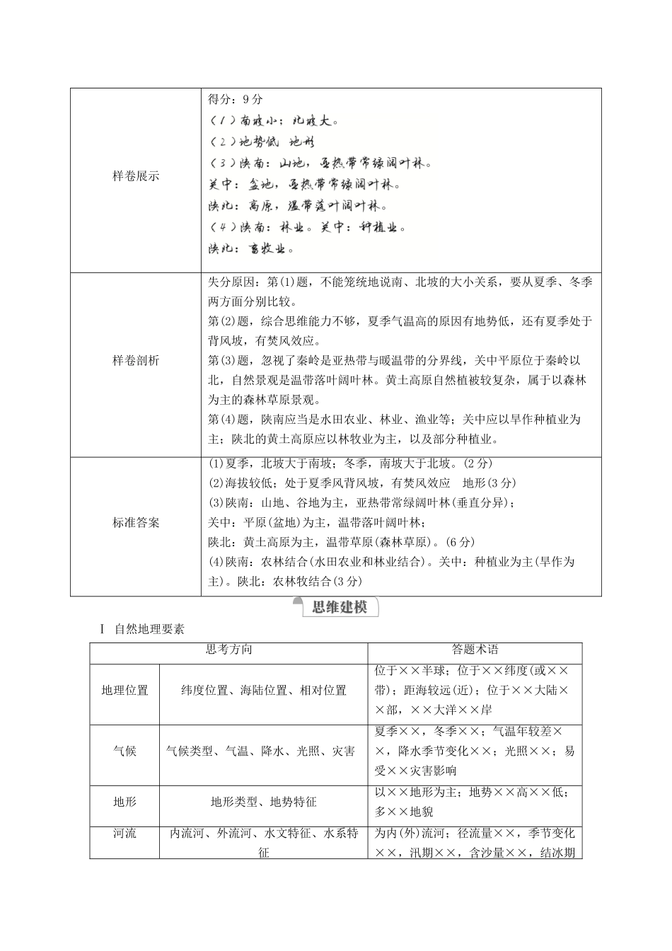 高考地理一轮复习 第三部分 区域可持续发展——重在综合 第一章 地理环境与区域发展 规范答题12 区域特征与区域差异类综合题学案 新人教版-新人教版高三全册地理学案_第2页