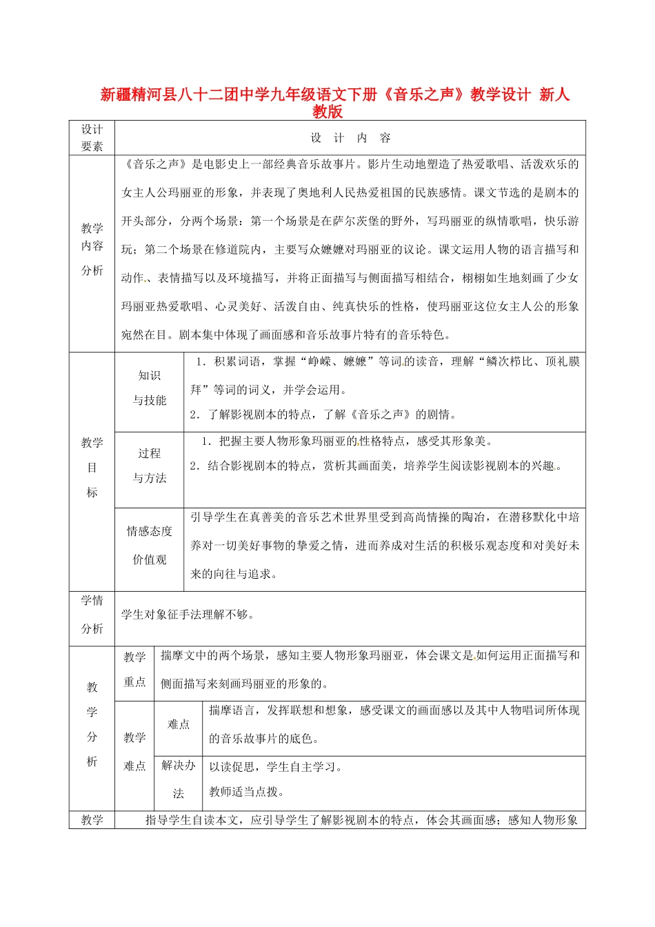 新疆精河县八十二团中学九年级语文下册《音乐之声》教学设计 新人教版_第1页