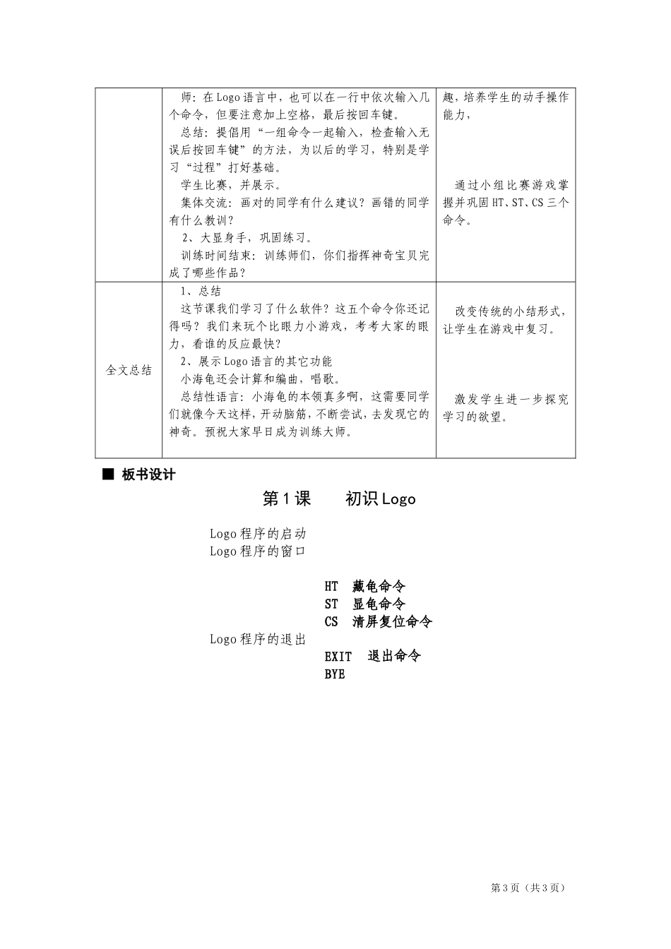 初识Logo_第3页