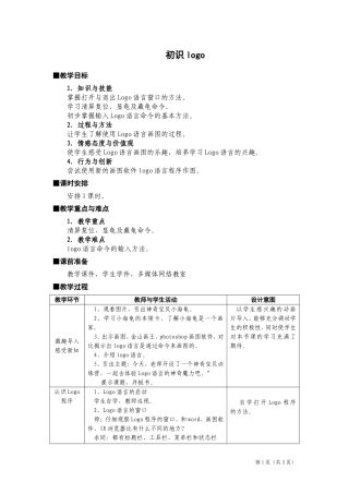 初识Logo