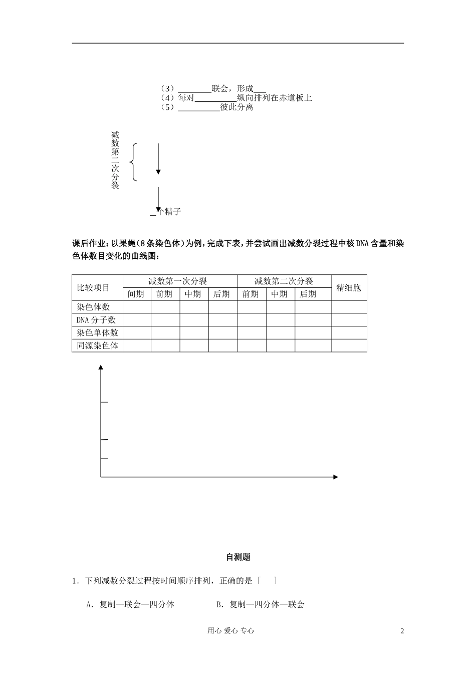 江苏淮阴中学高中生物《减数分裂》学案8 苏教版必修2_第2页