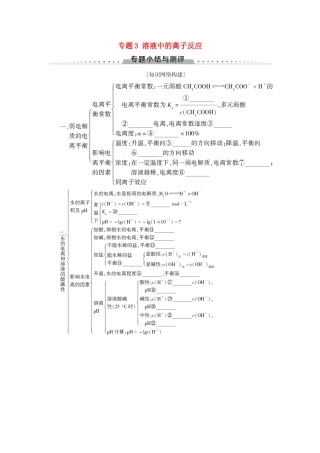 高中化学 专题3 溶液中的离子反应专题小结与测评学案 苏教版选修4-苏教版高二选修4化学学案