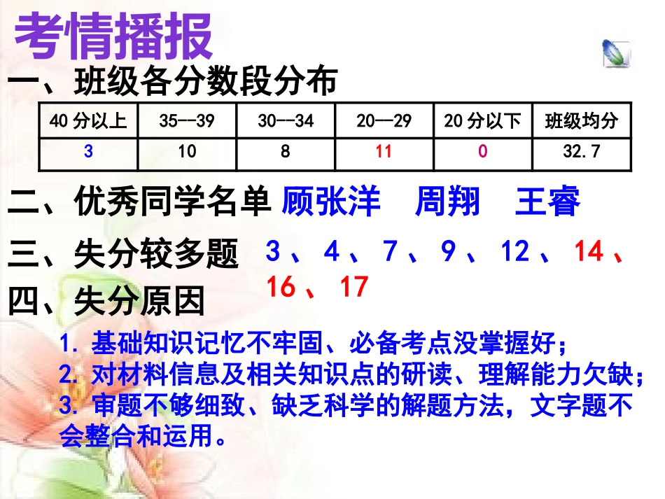 艰苦奋斗走向成功_第2页