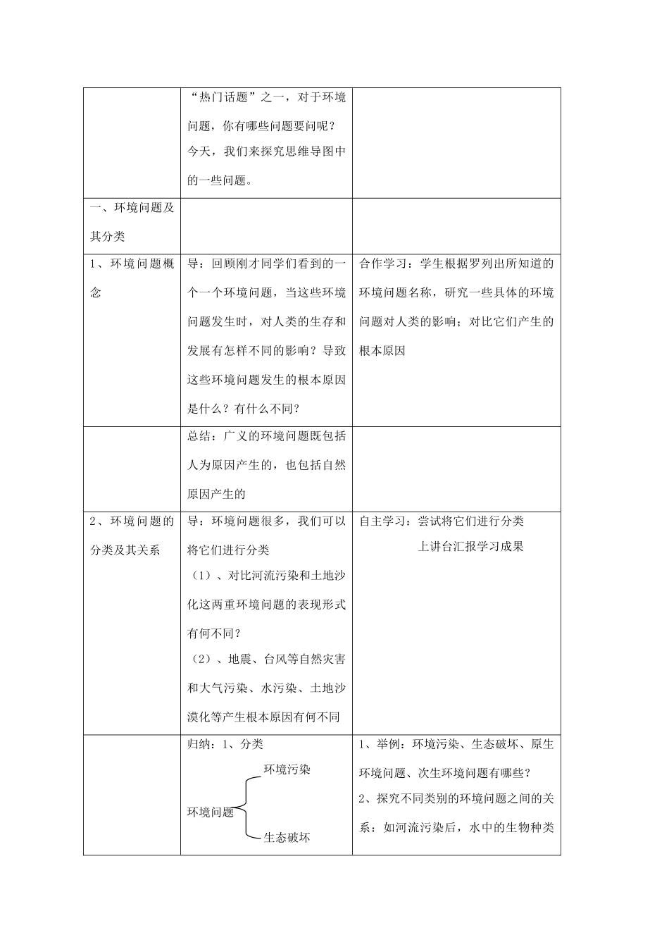 高一地理：1.2《环境问题及其实质》学案 鲁教版选修6_第2页