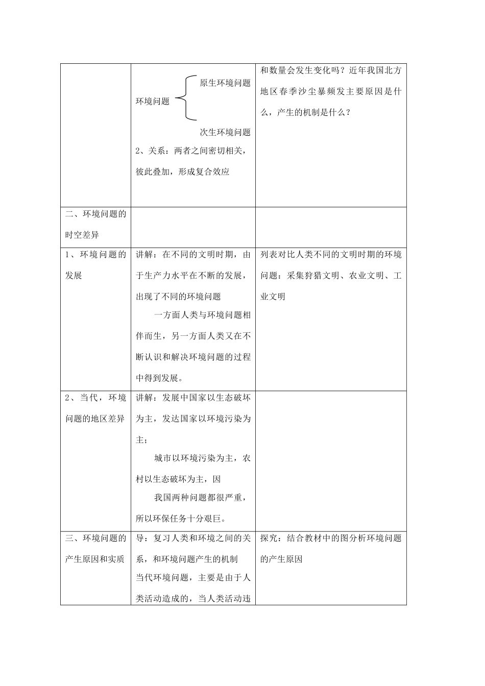 高一地理：1.2《环境问题及其实质》学案 鲁教版选修6_第3页