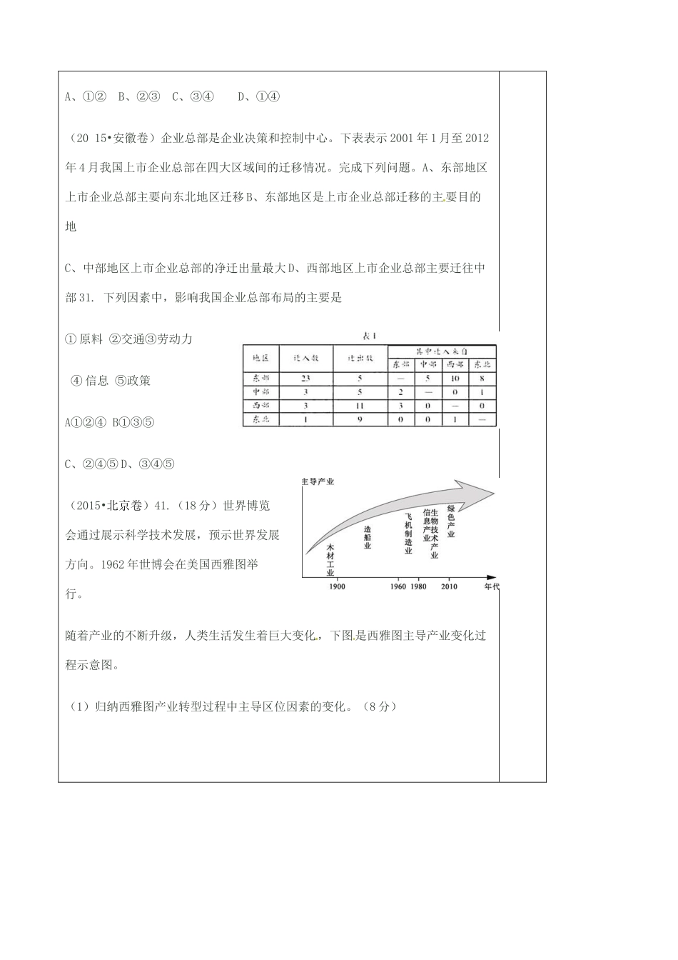 高中地理 3.3 传统工业区和新兴工业区理论（第4课时）导学案 湘教版必修2-湘教版高一必修2地理学案_第3页