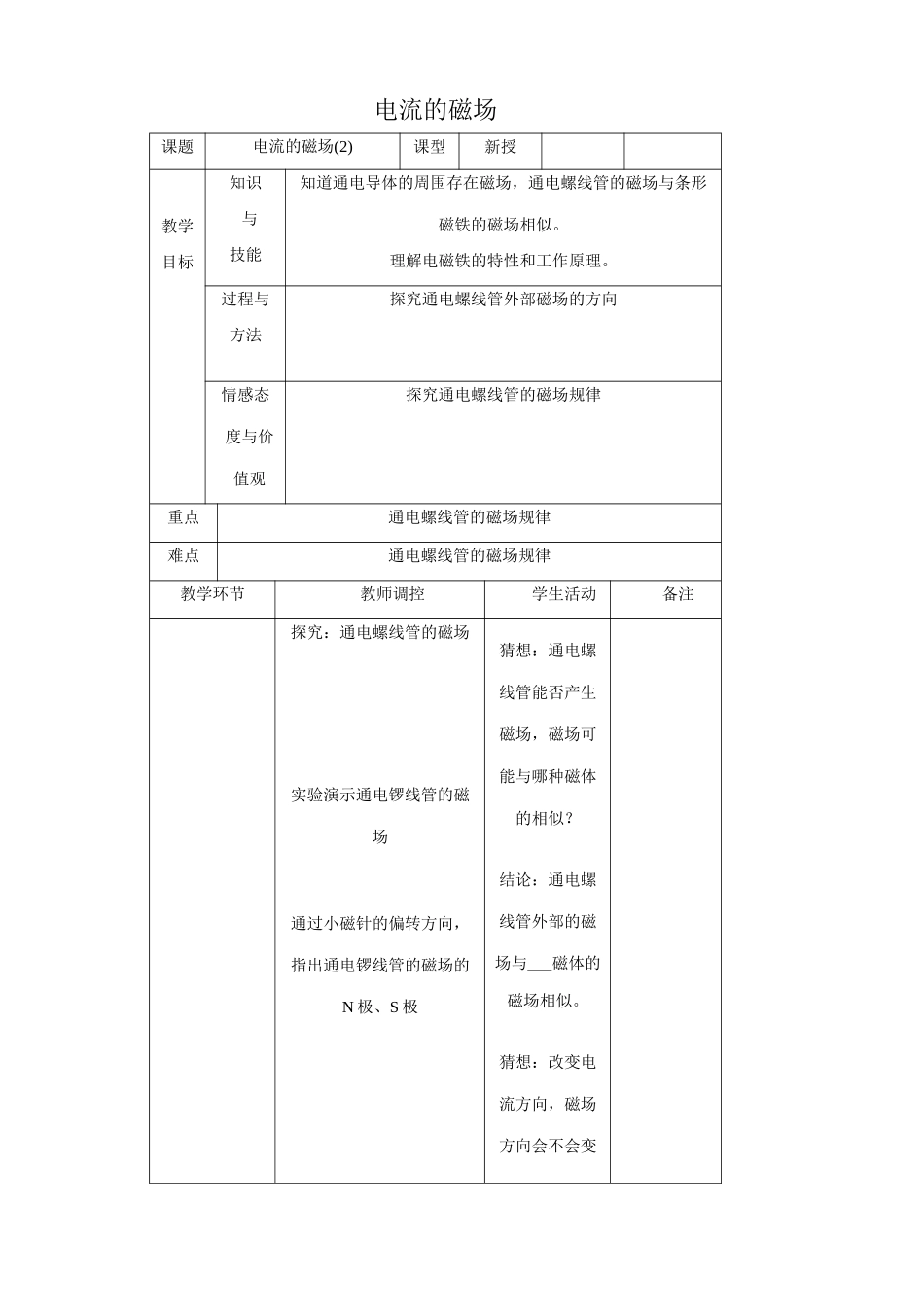 沪科版九年级物理电流的磁场2_第1页