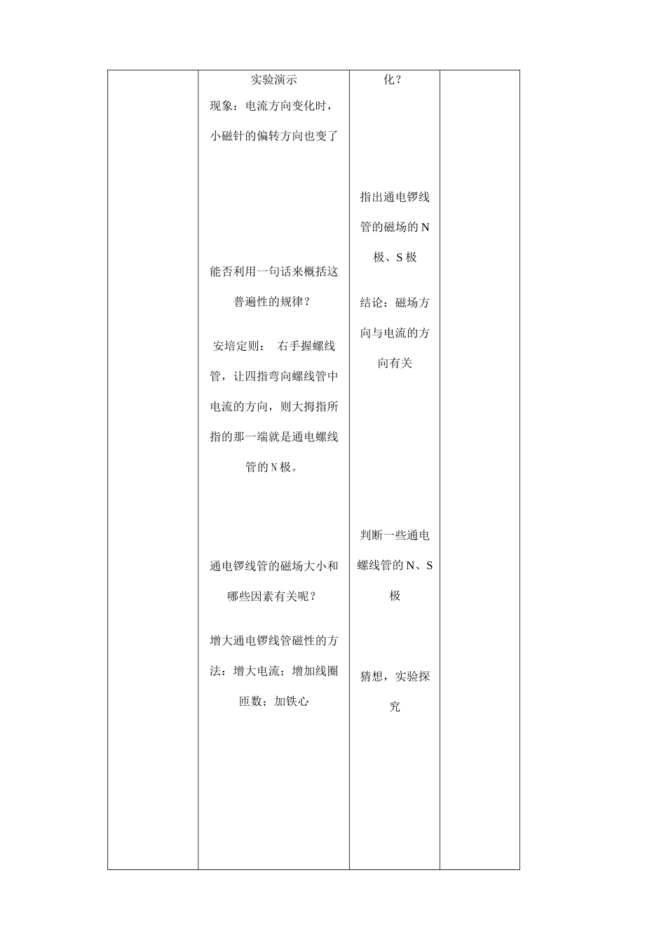 沪科版九年级物理电流的磁场2_第2页