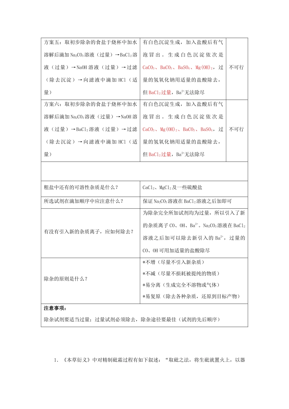 高一化学 实验1 粗盐的提纯方案学案-人教版高一全册化学学案_第3页