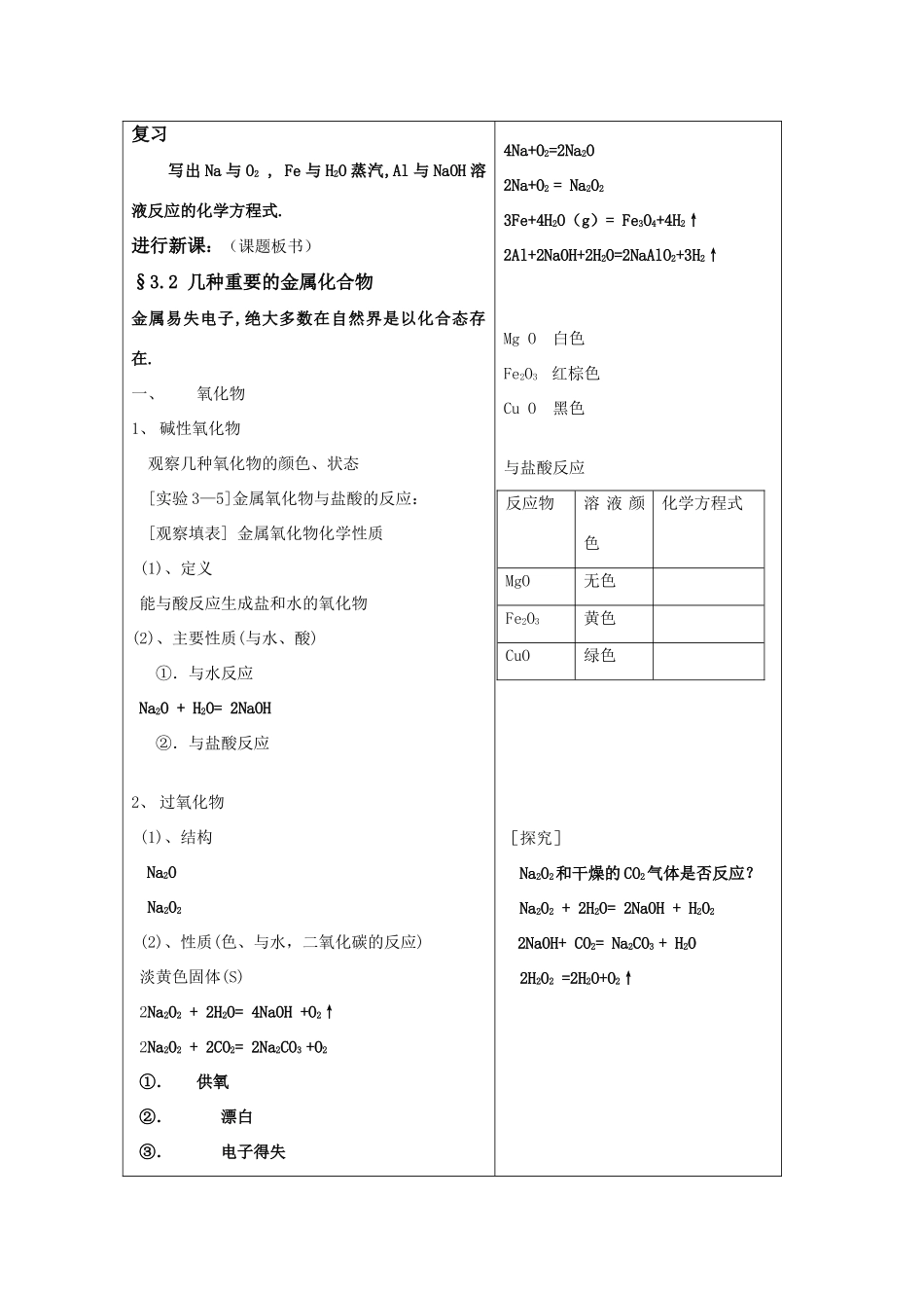 高中化学 《几种重要的金属化合物》学案13（第一课时） 新人教版必修1_第2页
