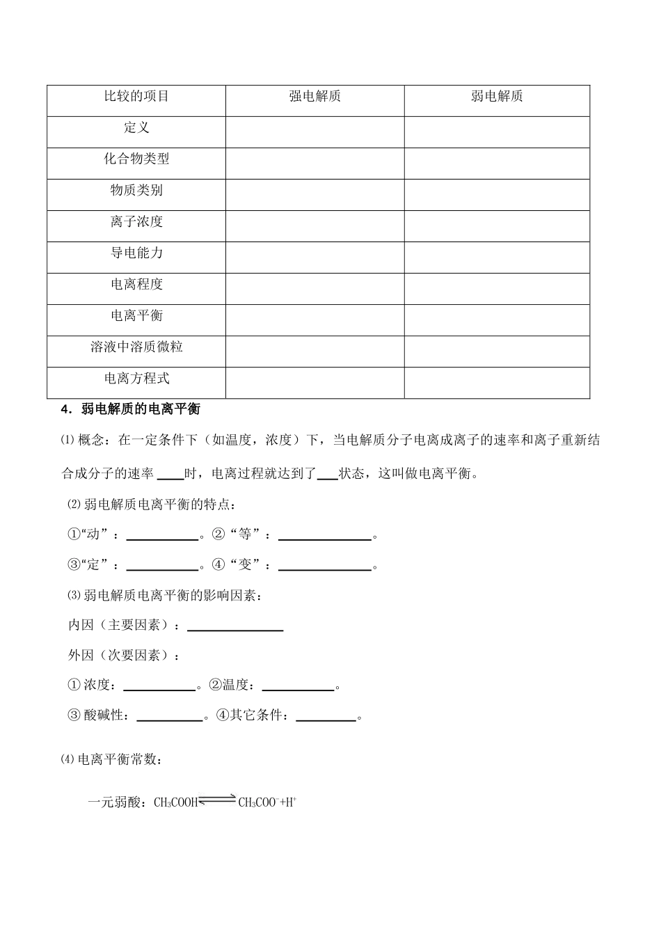 高三化学一轮复习学案：考点19 弱电解质的电离平衡_第2页
