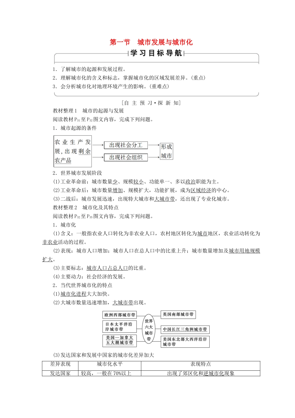 高中地理 第1单元 人口与地理环境 第1节 城市发展与城市化学案 鲁教版必修2-鲁教版高一必修2地理学案_第1页