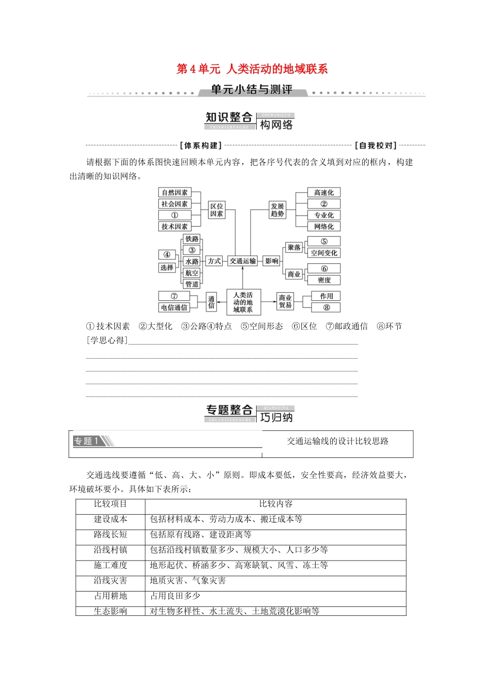 高中地理 第4单元 人类活动的地域联系单元小结与测评学案 鲁教版必修2-鲁教版高一必修2地理学案_第1页