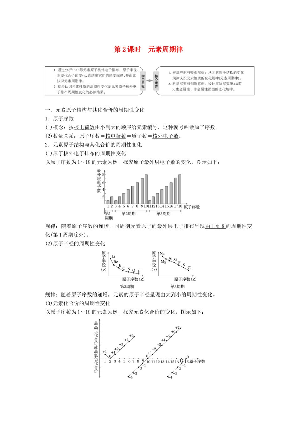 高中化学 专题1 微观结构与物质的多样性 第一单元 原子核外电子排布与元素周期律 第2课时 元素周期律学案 苏教版必修2-苏教版高一必修2化学学案_第1页