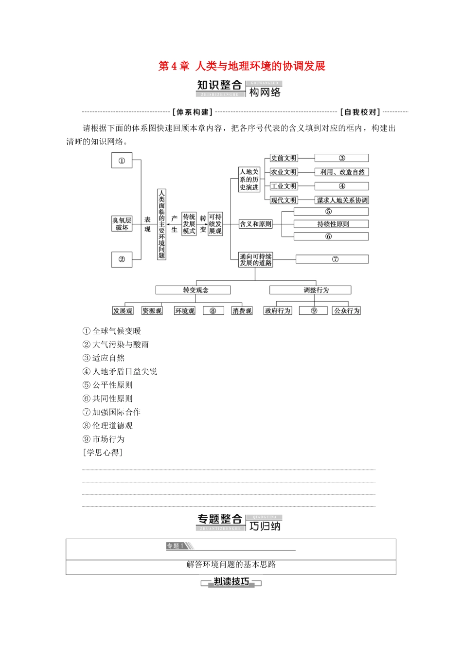 高中地理 第4章 人类与地理环境的协调发展章末小结与测评学案 中图版必修2-中图版高一必修2地理学案_第1页